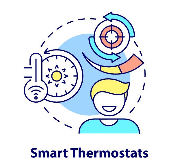 Smart thermostats