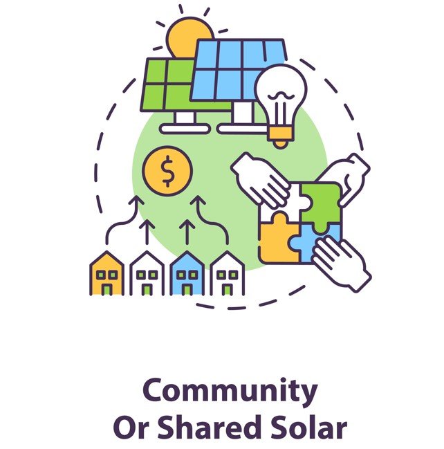 community or shared solar